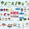 療養食加算とは！？特定疾患に適した食事提供と算定条件について解説！