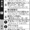 東京駅の土産・スイーツ、これが一番人気だ