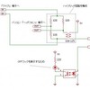 ヘッドセットの変わりに電話機を使用する