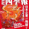 2023年12月第4週　年初来成績