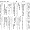 もっと #機械学習 に親切な文書づくりはできないのか？記念すべき #令和第1号 の #官報 がこれだから日本の生産性が低くなる…