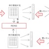 私の目指す宅建士