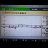 東芝発電記録 2014/10/31(金)