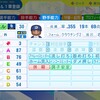 アロンゾ・パウエル【パワプロ2024】
