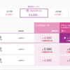 札幌雪まつり　2022年開催決定！で思わず航空券を買っちゃったけれど、よく調べたら規模縮小だった。先走り過ぎた・・・・