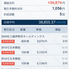 2024/05/28のトレード日記