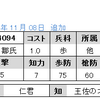 No.4094　R鄒氏