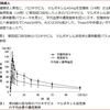 夫婦でインフルエンザになった