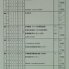 週計画No.32(11月2日～8日)について