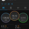 ランニングの影響か早朝に目が覚める。日勤前に15.1kmJOG。