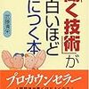 書籍『「聞く技術」が面白いほど身につく本 』