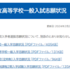 福岡県教育委員会のウェブサイトが更新されました 内容：令和６年度公立高等学校一般入試志願状況