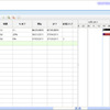 プロジェクト管理ソフト　（Webサービス）　Gantter