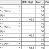 2024年1月サマリー