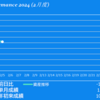 2024/2/5(月)内海造船