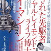 バイノーラルビート   脳波誘導