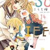 一日の終わりに、心地良い君の声を聞きいてから眠りたいのは 双子も俺も同じなんだろう。