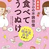 私って隠れ貧血？フェリチンの数値を調べることに。