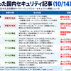 10月13日に公表された主な国内サイバーインシデント