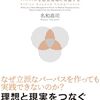 PDCA日記 / Diary Vol. 2,038「多様性の定義」/ "Is there no sustainability?"