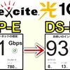 【BB.excite光10G】MAP-EとDS-Liteの回線速度の違いについて