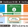 東京マラソン3回目の都民エントリー～2021年は10月17日開催～