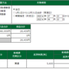 8/22月曜  2万