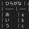 VSCodeでMarkdownの編集