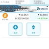 10万を100万にするためには暗号通貨運用で何日かかるか？