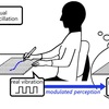 IEEE VR 2019にて振動触覚提示時のファイン粗さ知覚を視触覚間相互作用により変化させる手法を発表しました