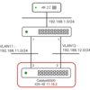 Meraki Catalyst Switchアップリンク設定(IOS-XE 17.18)