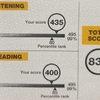 TOEIC800点を越えた私のリアルな英語力を検証する