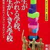 組織開発・研修・ワークライフバランスの校内研究　第２回全体会『働き方改革＆学校組織マネジメント研修』