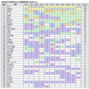 日替わりカレーカップ　2020-21シーズン総括（1/2）