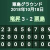 10/18～10/19練習試合