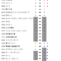 2024年2月の決算銘柄