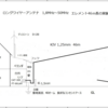 実験46m長のロングワイヤーアンテナSWR