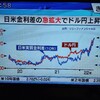 ドル円は一時126円を突破、短期的な天井？