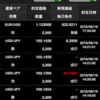 【FX】8/18の収支