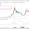 暴落研究_BTC_2018年1月_2018年11月