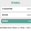 投資　☆　【現状把握①】投資開始から５年１ヶ月　金融資産保有金額合計