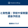 子供と耐性菌：学校や保育園での感染予防法
