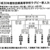 全県高校ラグビー新人大会組み合わせ