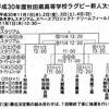 全県高校ラグビー新人大会組み合わせ