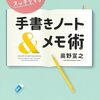 スケジュールやTODO管理をアナログで行う