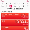 0.1tから始めるダイエット99日目