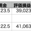 自分△0.28% > QQQ△0.09% > VOO▼0.21%