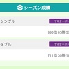 【ポケモン剣盾】シーズン33シングルダブル同時最終3桁達成！ 特殊な仕様の専用特性統一 / W合体禁伝ツボラキ