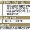  改憲議論「今年こそ」首相「あるべき姿提示」 - 東京新聞(2018年1月5日)