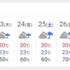 気まぐれお天気、梅雨明け遠のく？☔